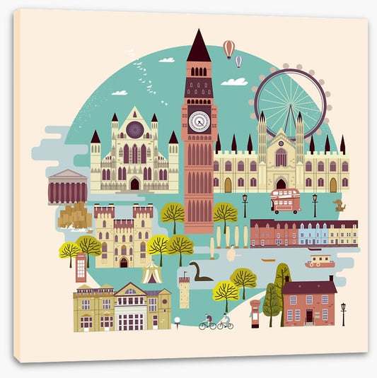 Around Big Ben