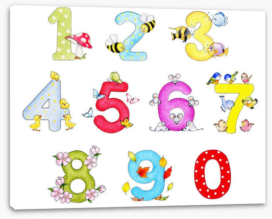 Nature numbers