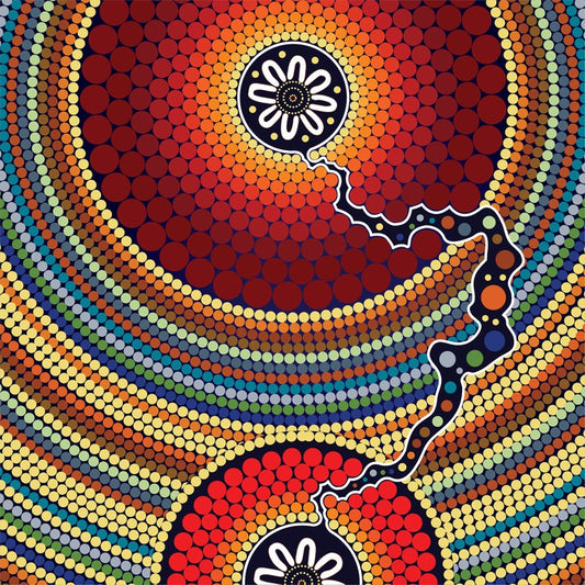 Connection