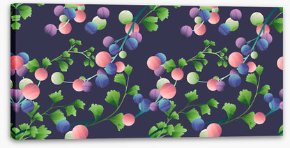 Plants and planets