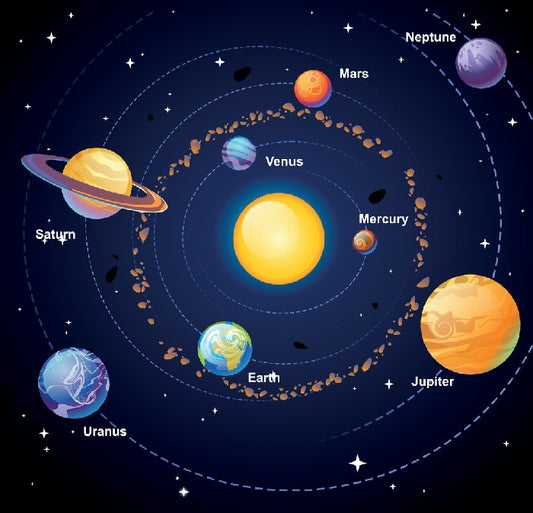 System in motion