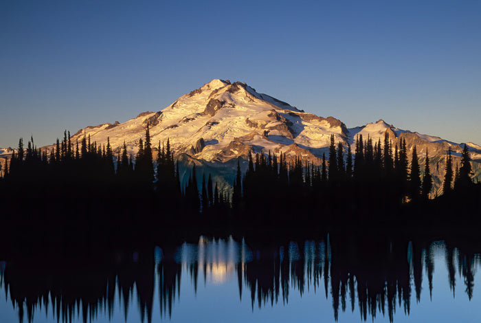 Image Lake reflections