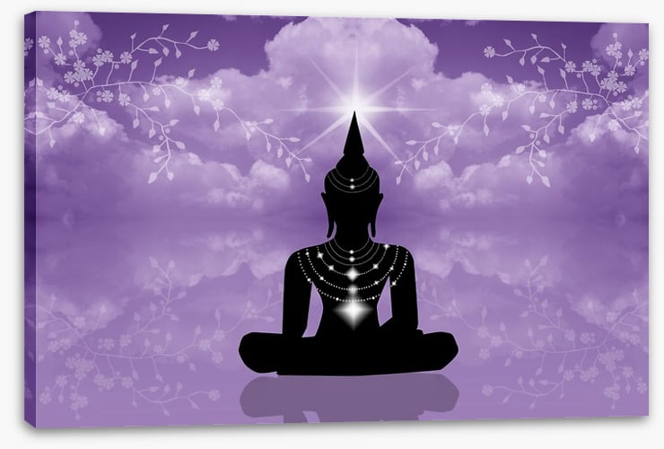 Chakras of peace