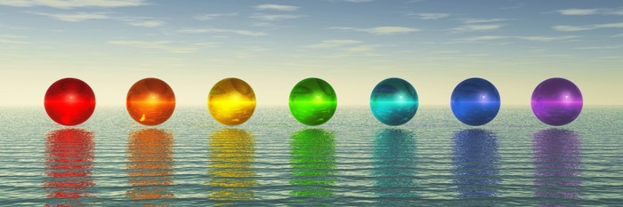 Chakra spheres