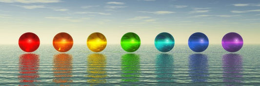 Chakra spheres