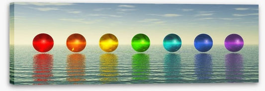 Chakra spheres