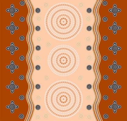 Sacred spots
