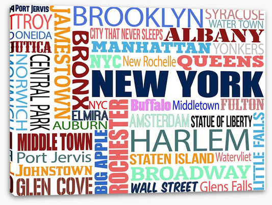 Boroughs of NYC