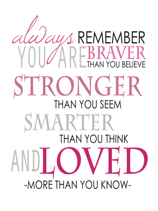 Always remember