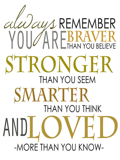 Always remember