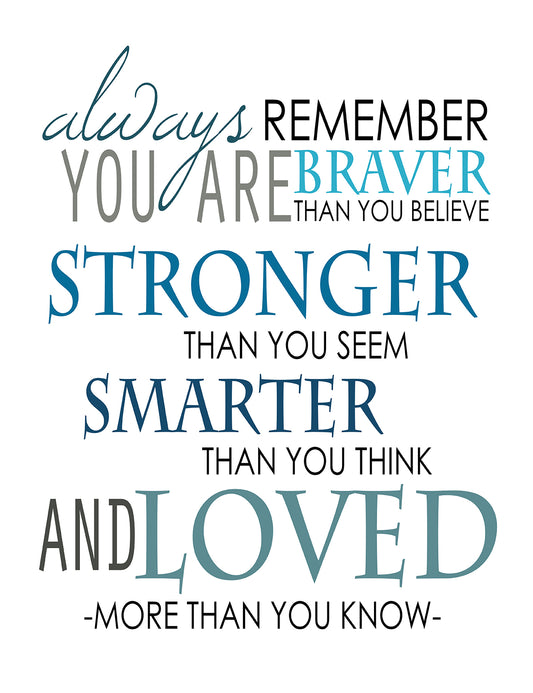 Always remember