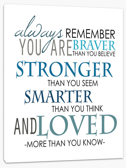 Always remember