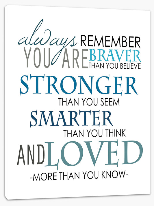 Always remember