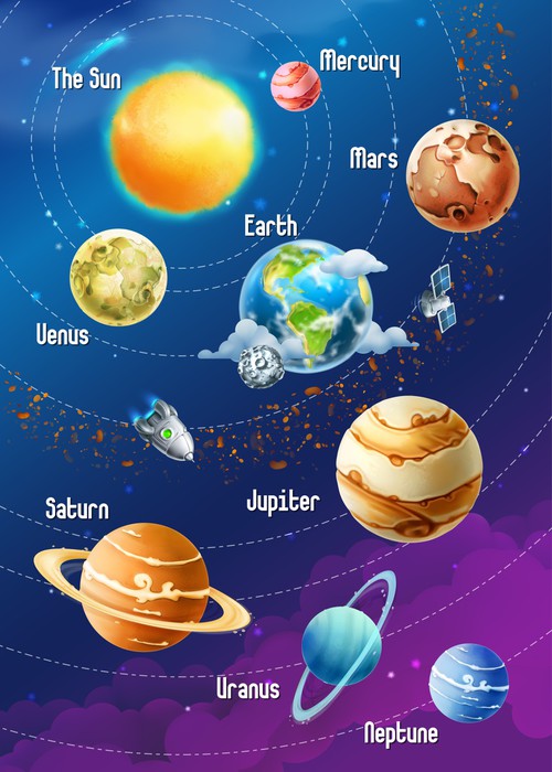 The solar system
