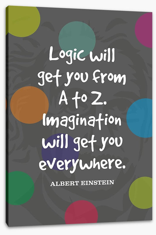 Imagination